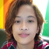 Angelica from Pasig | Woman | 29 years old | Virgo