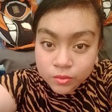 Golosa from Mexico | Woman | 25 years old | Sagittarius