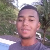 Jl from Queimados | Man | 31 years old | Gemini
