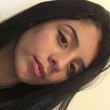 Carol from Pelotas | Woman | 27 years old | Gemini