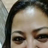 Paulinha from Seabra | Woman | 46 years old | Cancer