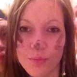Mussen from Frederiksberg | Woman | 31 years old | Cancer