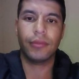 Maurox from Chimbarongo | Man | 39 years old | Capricorn