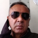 Monroyfelixa97 from Duitama | Man | 63 years old | Aries