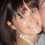 Sharon from Loch Garman | Woman | 42 years old | Cancer