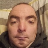 Lawlorgarkg from An tAonach | Man | 38 years old | Capricorn