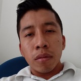 Jorgeperezrukp from Chiapa de Corzo | Man | 28 years old | Libra