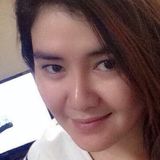 Mina from Bangkok | Woman | 37 years old | Sagittarius