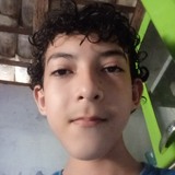 Joseedivan6Ms from Varjota | Man | 24 years old | Scorpio