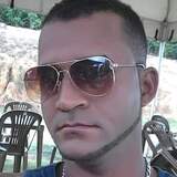 Wamq0 from Joao Neiva | Man | 34 years old | Scorpio