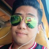 Zelsic from Baguio | Man | 34 years old | Libra