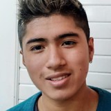 Silviof6Kt from Jalapa Enriquez | Man | 23 years old | Virgo
