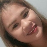 Kim from Cebu | Woman | 34 years old | Pisces