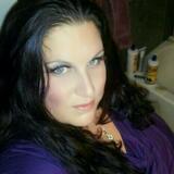 Judith from Henderson | Woman | 33 years old | Sagittarius