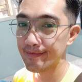 Mchrxtilb from Davao | Man | 36 years old | Aquarius