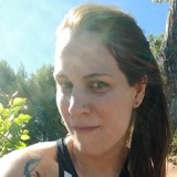 Vilupi from Berazategui | Woman | 46 years old | Aquarius