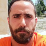 Skoufos from Paphos | Man | 35 years old | Scorpio