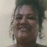 Luh from Abreu e Lima | Woman | 31 years old | Gemini