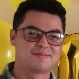 Jagf22 from Sogamoso | Man | 32 years old | Pisces