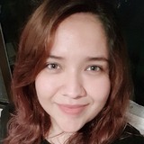Nadximy20Dh from Mexico City | Woman | 34 years old | Libra