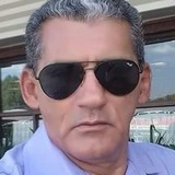 Reinaldo from Santos | Man | 73 years old | Pisces