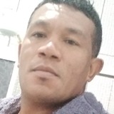Danildocampah from Pontes e Lacerda | Man | 43 years old | Leo