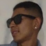 Fredybellakomc from Iztacalco | Man | 25 years old | Pisces