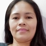Josephine from Kuwait | Woman | 48 years old | Aries