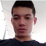 Addison from Sheung Wan | Man | 40 years old | Aquarius