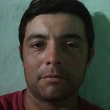 Jo19H from Paso de la Patria | Man | 40 years old | Sagittarius