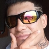 Alanbustos8Aw from Mar del Plata | Man | 26 years old | Pisces