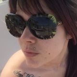 Staystrong from Verona | Woman | 36 years old | Libra
