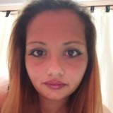 Carinhasa from Itaquaquecetuba | Woman | 39 years old | Capricorn