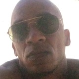 Magalhaeselv95 from Entre Rios | Man | 42 years old | Scorpio