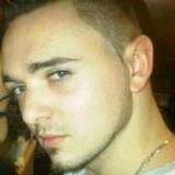 Danielsilvano from Hoogezand | Man | 36 years old | Scorpio