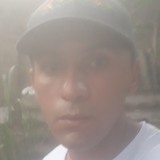 Diegofernandeo from Coruripe | Man | 35 years old | Capricorn
