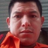 Elgato from Cuauhtemoc | Man | 32 years old | Aries