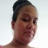 Sexykiwimama from Brisbane | Woman | 36 years old | Gemini