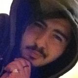 Jonas from Lagos de Moreno | Man | 25 years old | Virgo