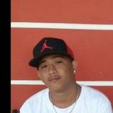 Sditpasa from Las Piñas | Man | 48 years old | Virgo