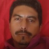 Danielmexio5 from Tepic | Man | 41 years old | Sagittarius