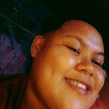 Mhael from Las Piñas | Woman | 28 years old | Sagittarius