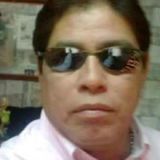 Loba from Mérida | Man | 63 years old | Sagittarius