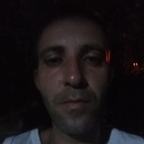 Robertokea5 from Portao | Man | 37 years old | Aquarius