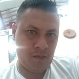 Jorgeenriquec9 from Aguadas | Man | 45 years old | Libra