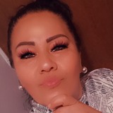 Karolandrea11N from Mexico City | Woman | 52 years old | Libra