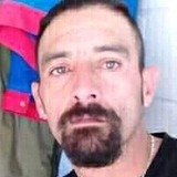 Guillermodelew from Zacatecas | Man | 44 years old | Capricorn