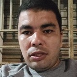 Sergio11D from Santa Ines | Man | 37 years old | Libra
