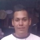 Markitosantokw from Santa Catarina | Man | 26 years old | Pisces