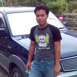 Karebet from Shirokane | Man | 35 years old | Sagittarius